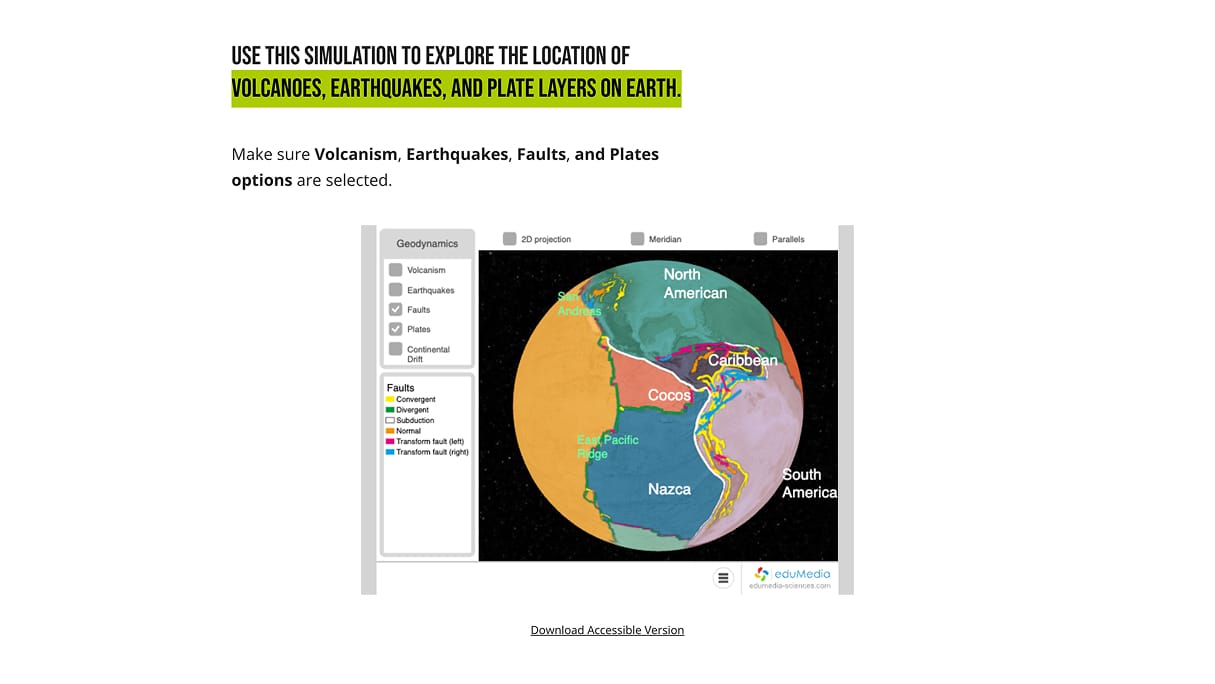 Plate layers on Earth