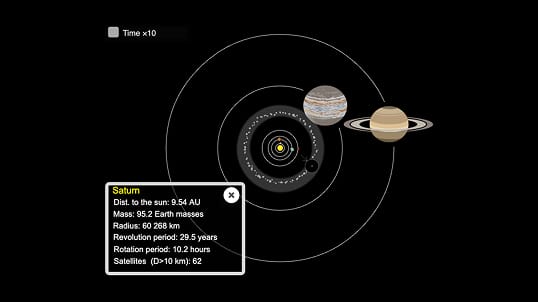 Observing planetary movement