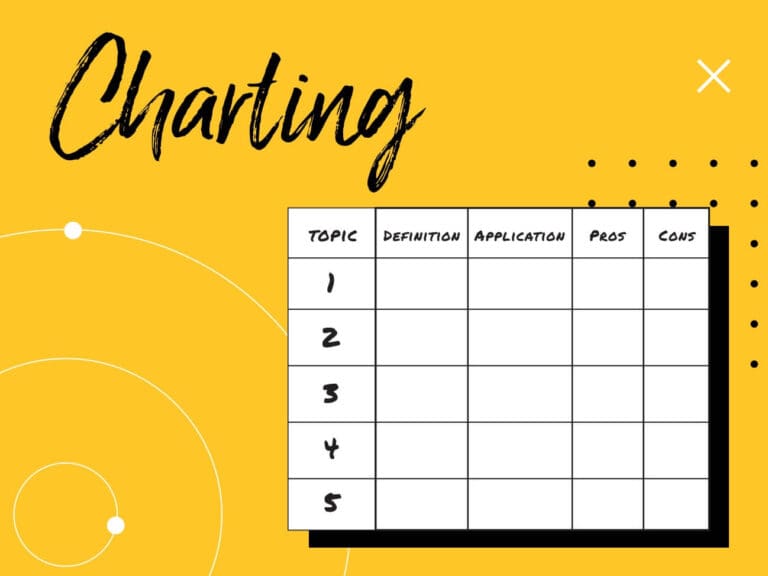 Exploring Different Types of Note Taking for Online Schooling