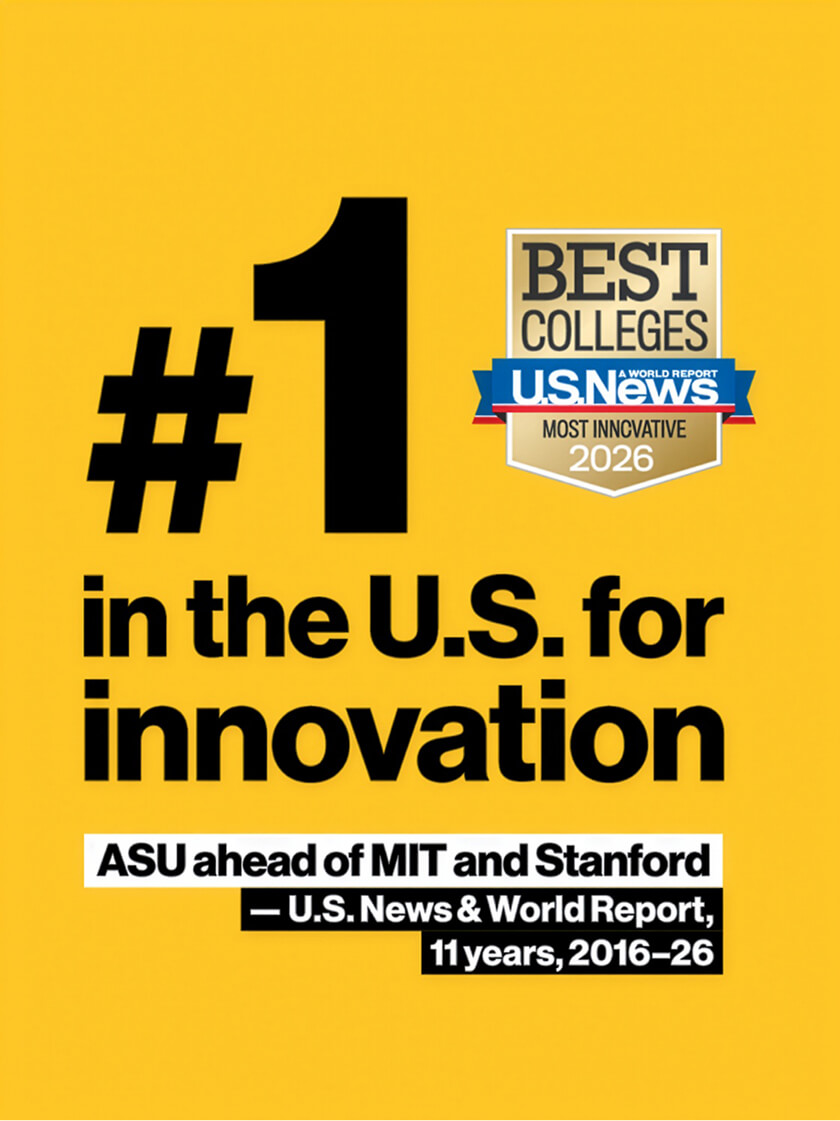 #1 in the U.S. for Innovation